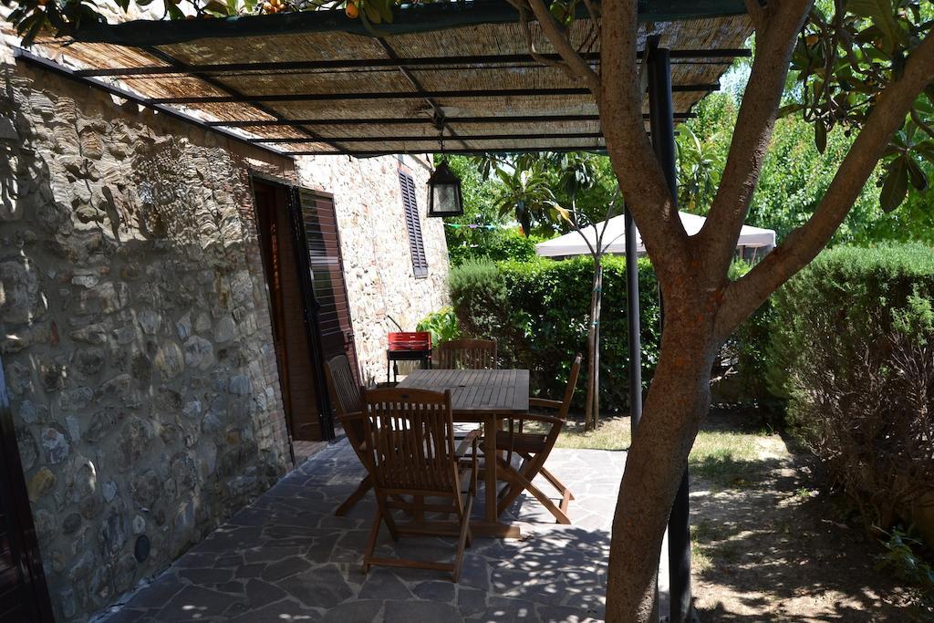 Agriturismo Cignanbianco Castellina in Chianti Kültér fotó
